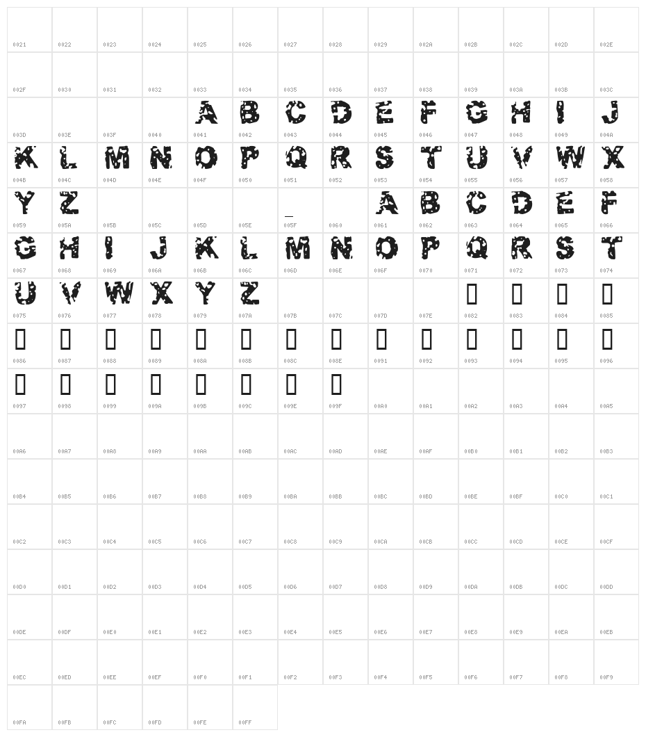 Target Practice Character Map