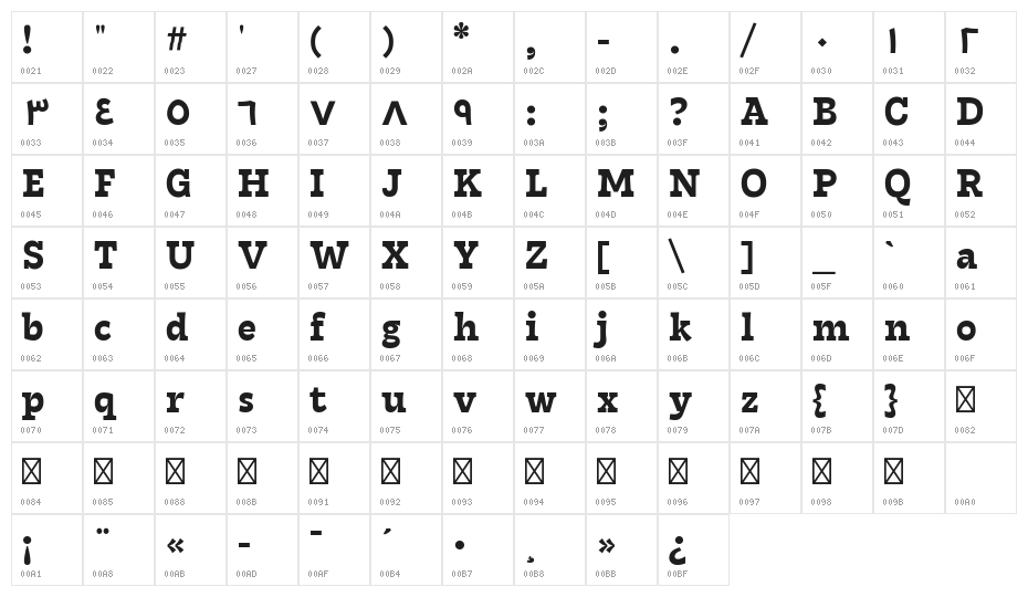 Tarif Arabic Bold Character Map
