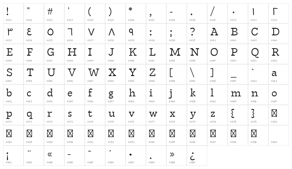 Tarif Arabic Book Character Map