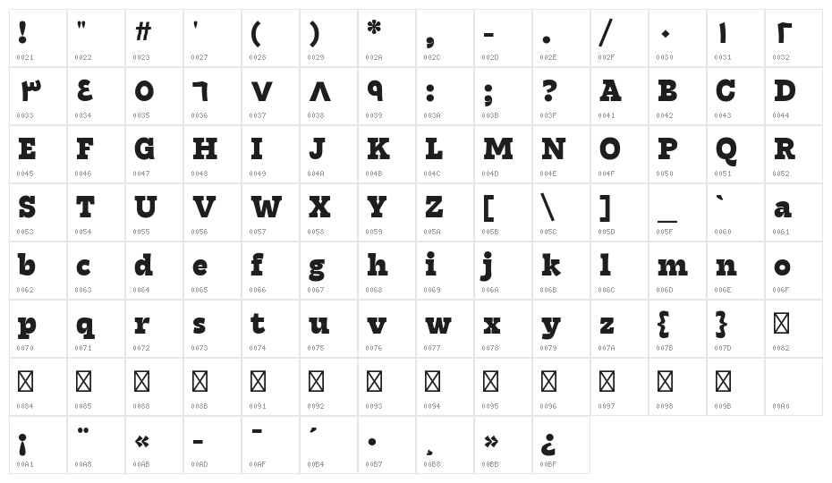 Tarif Arabic Extrabold Character Map