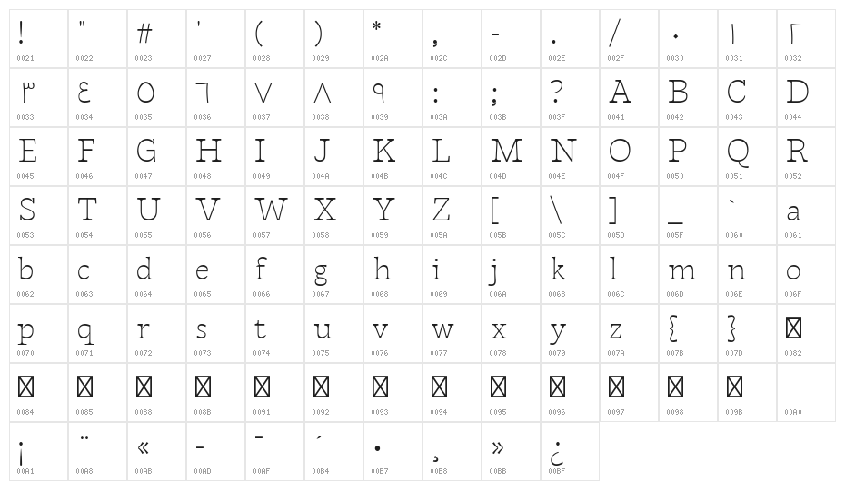 Tarif Arabic Extralight Character Map