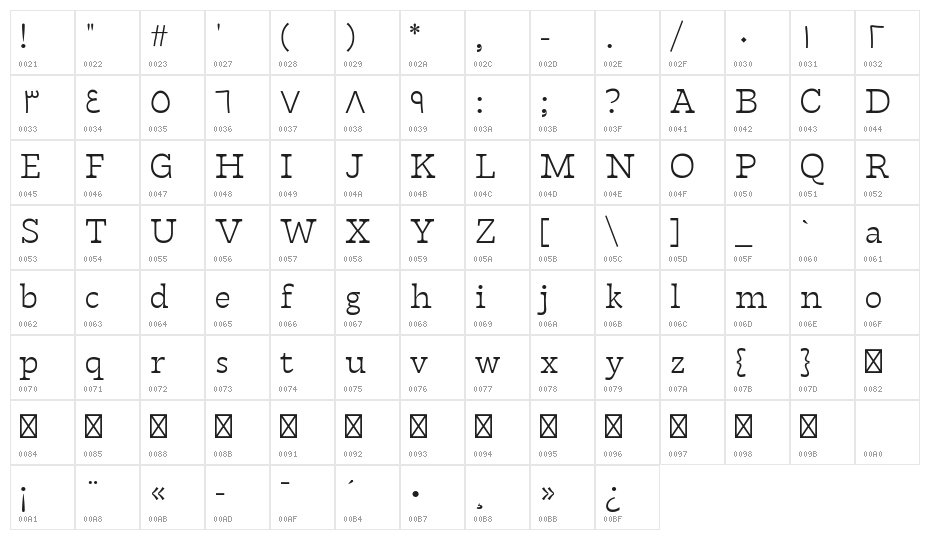 Tarif Arabic Light Character Map