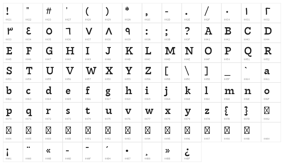 Tarif Arabic Medium Character Map
