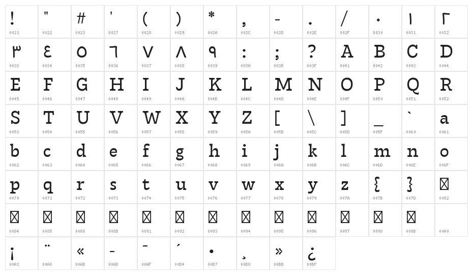 Tarif Arabic Regular Character Map