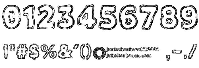 Tarkista tiedot Font OTHER CHARS