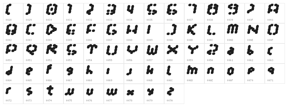 TarmSystem Character Map