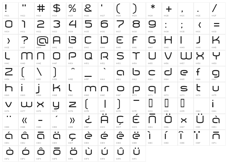 Tarpino Normal Character Map