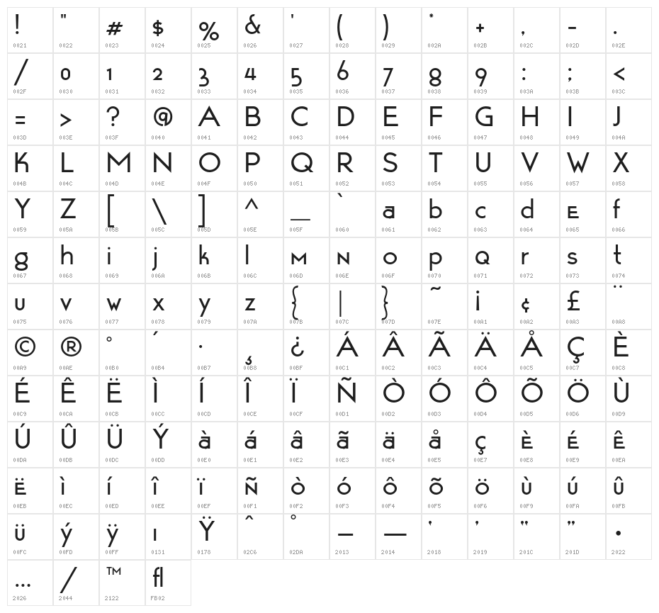 Tarpon Motel Character Map