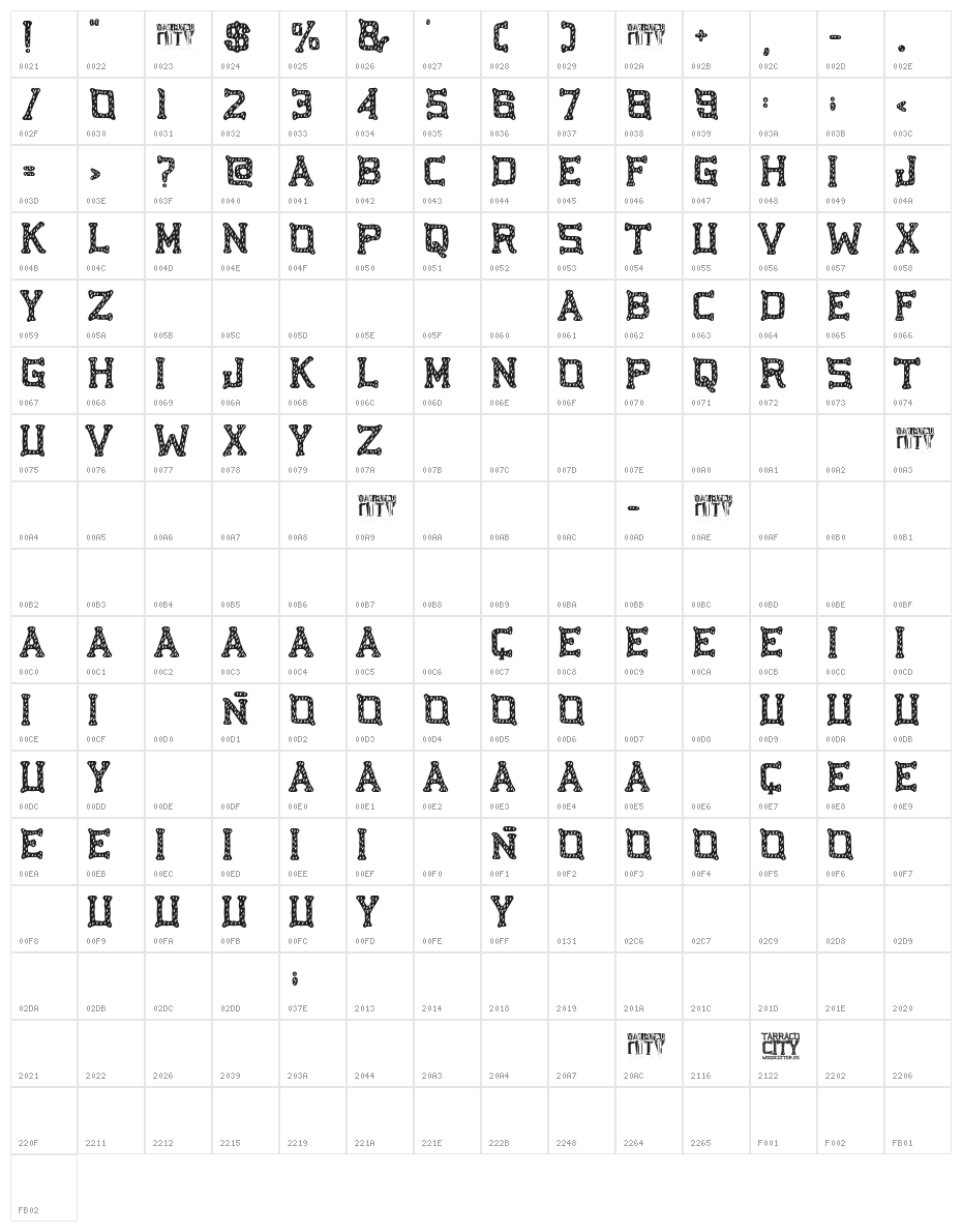 Tarraco City Character Map