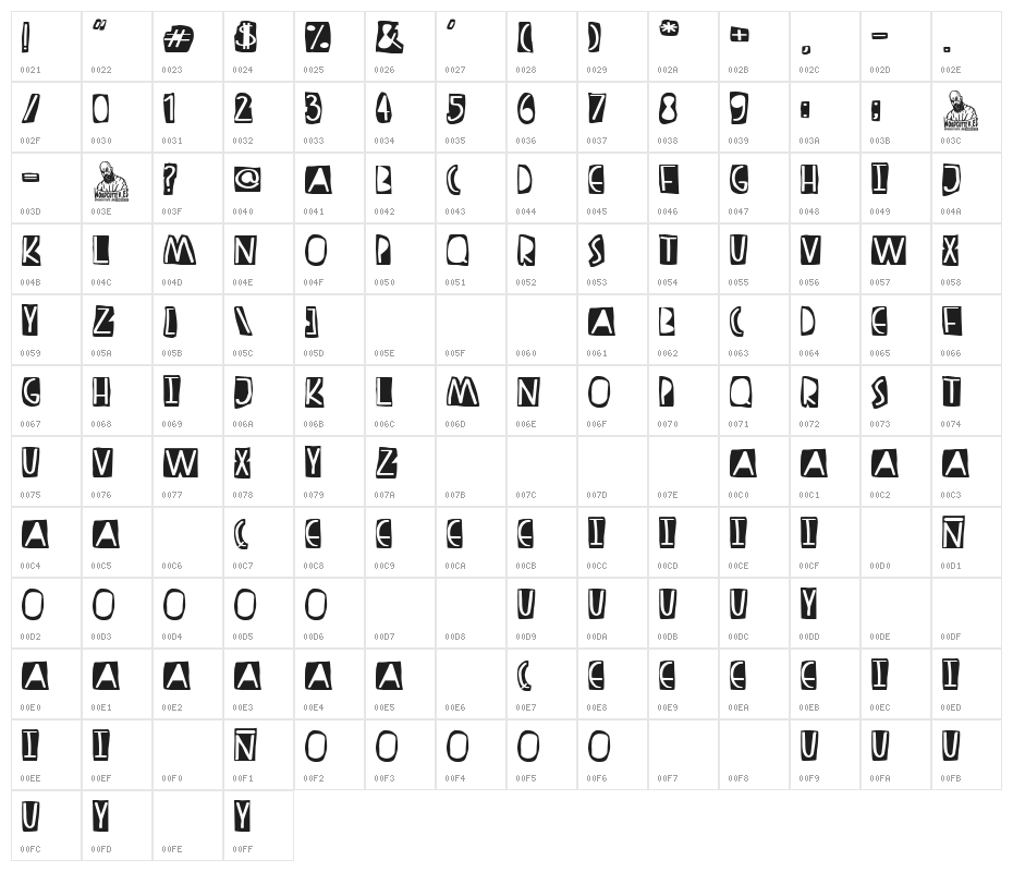 Tarraco Nacional Character Map