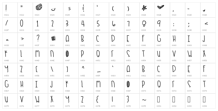 TarracottaWarrior Character Map