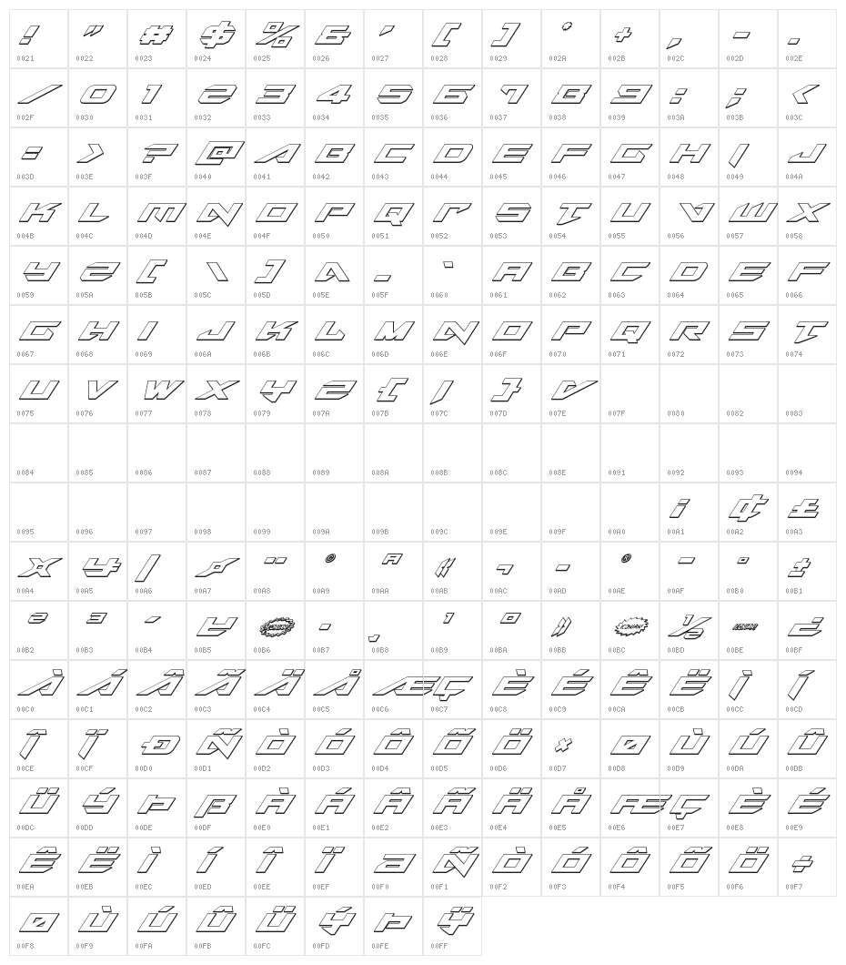 Tarrget 3D Italic Character Map