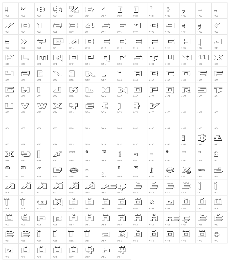 Tarrget 3D Regular Character Map