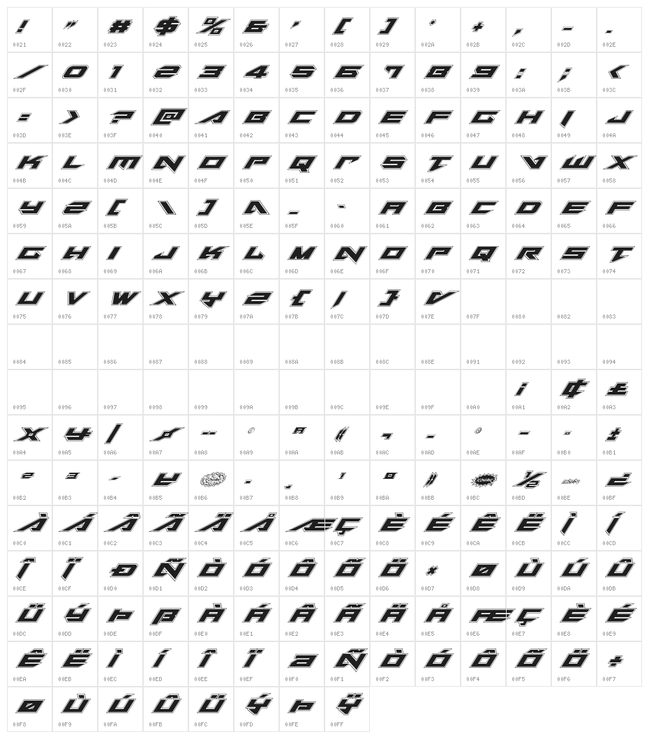 Tarrget Academy Italic Character Map