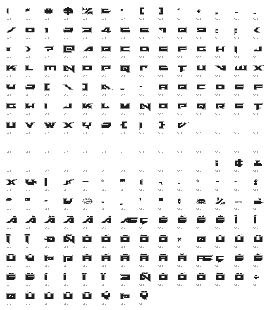 Tarrget Academy Regular Character Map
