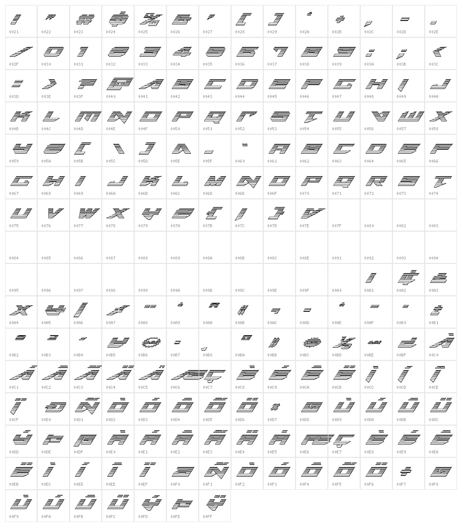 Tarrget Chrome Italic Character Map