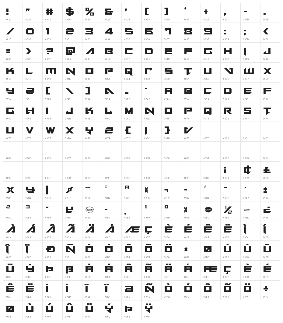 Tarrget Condensed Character Map