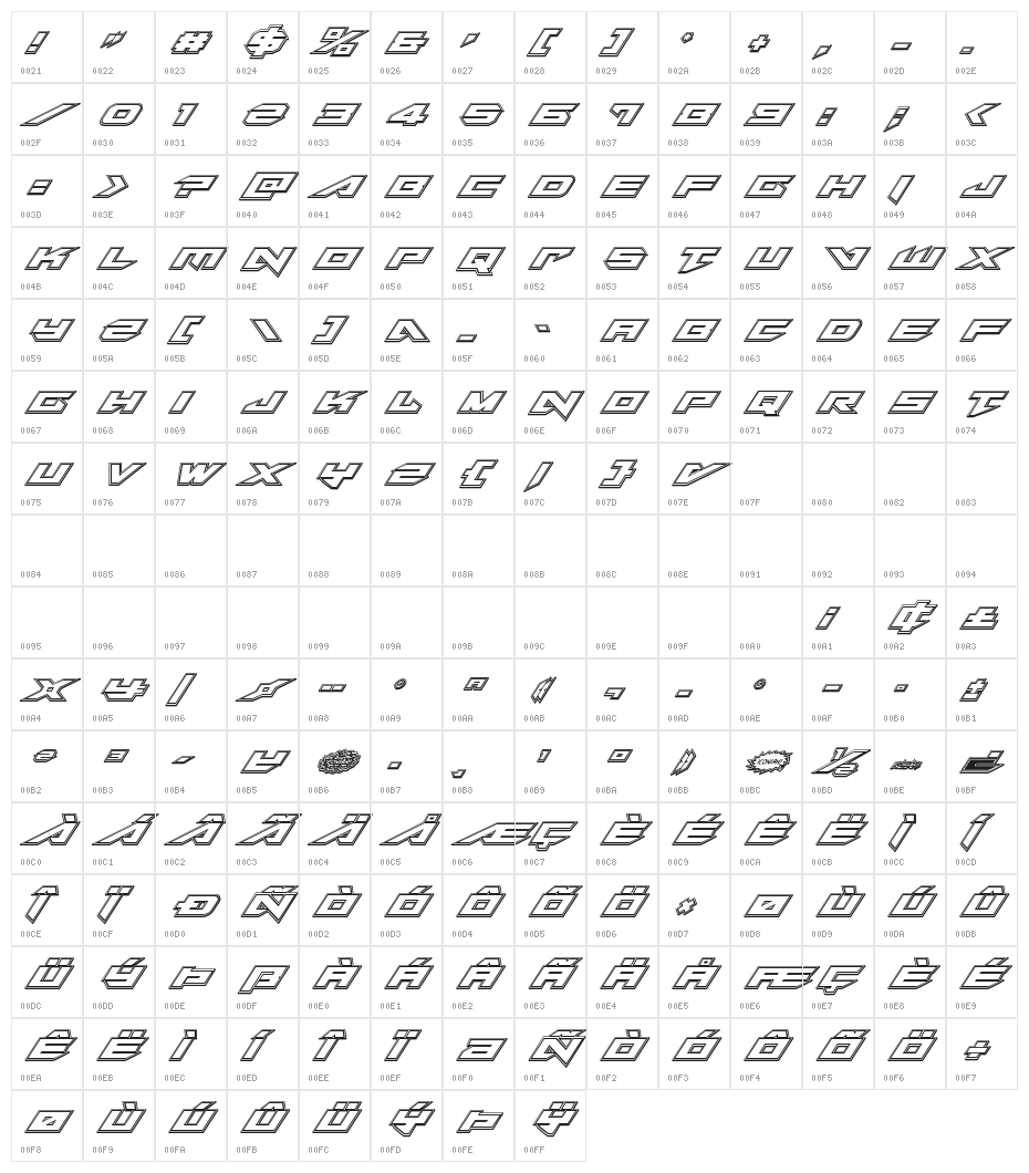 Tarrget Engraved Italic Character Map