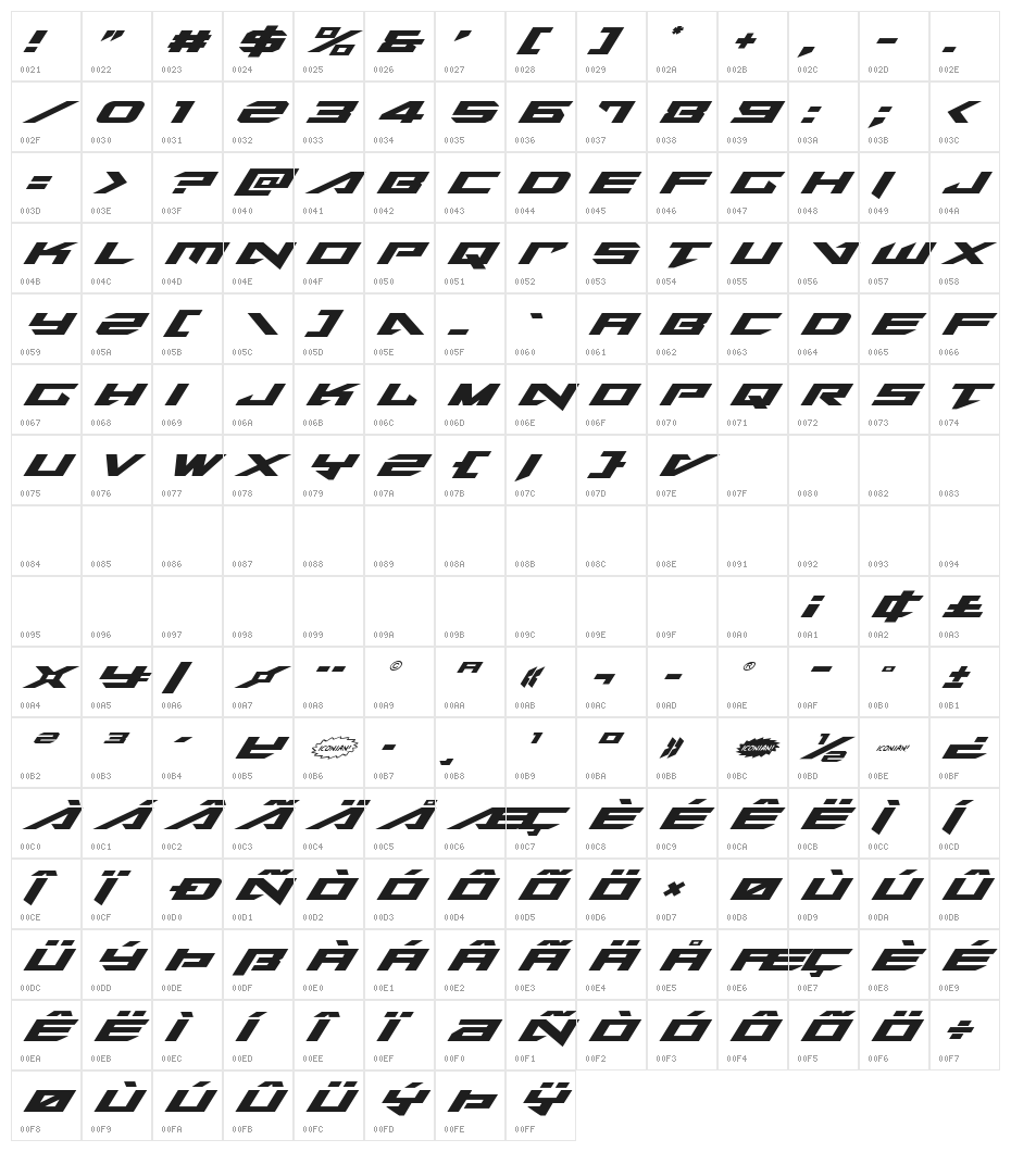 Tarrget Expanded Italic Character Map