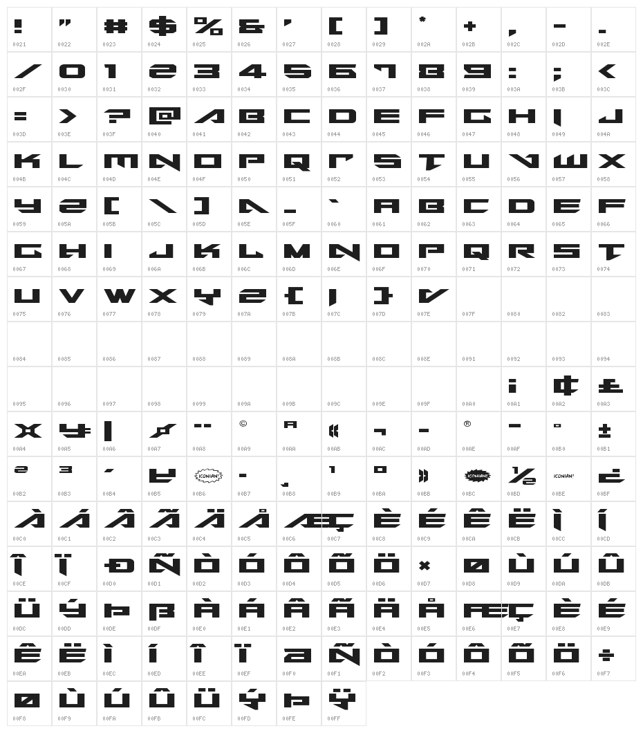 Tarrget Expanded Character Map