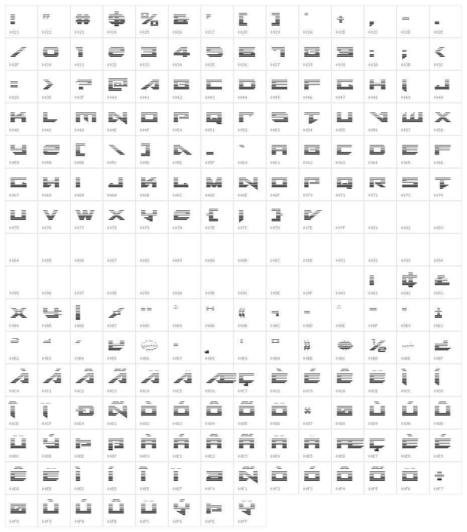 Tarrget Gradient Regular Character Map