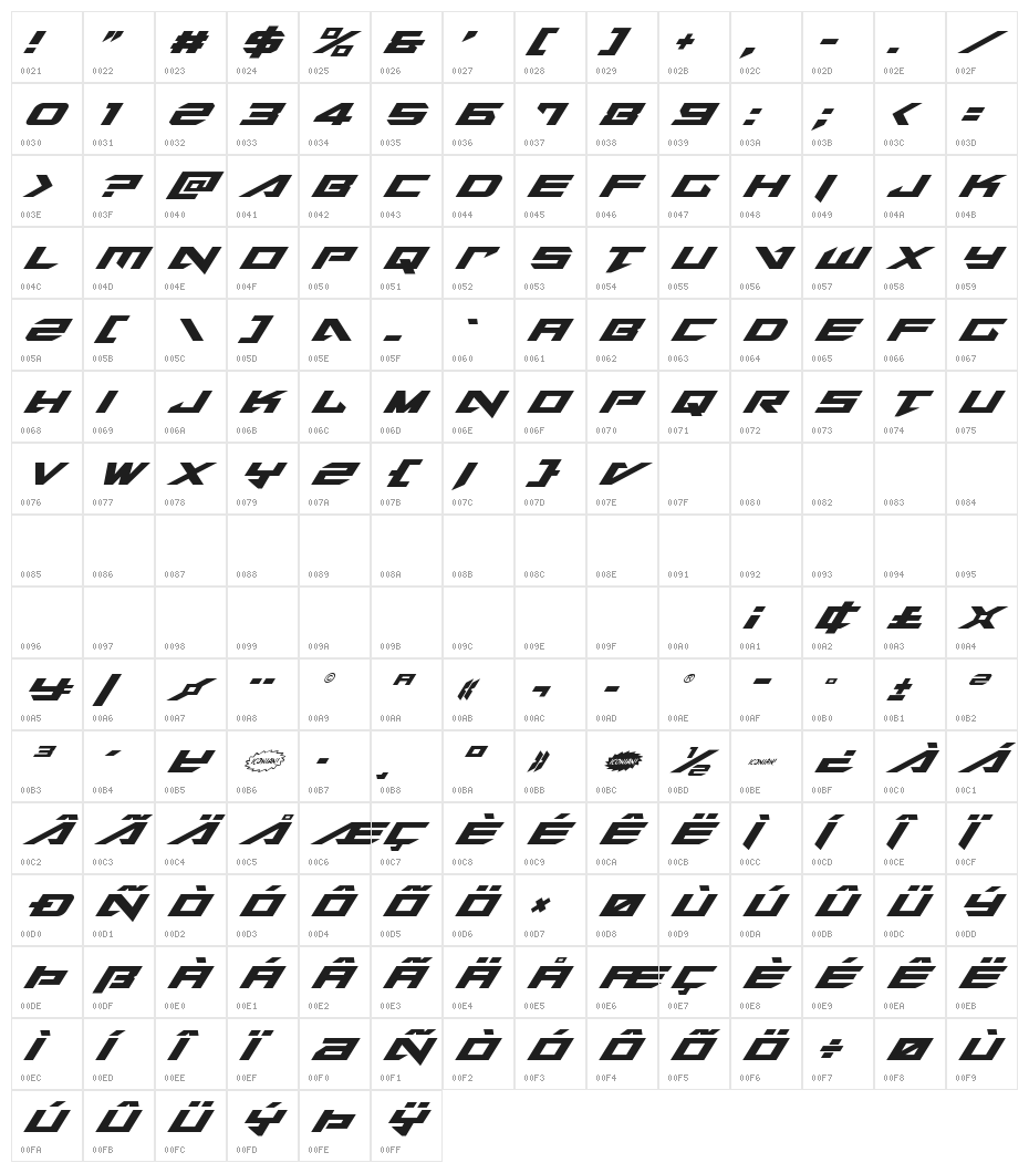 Tarrget Italic Character Map