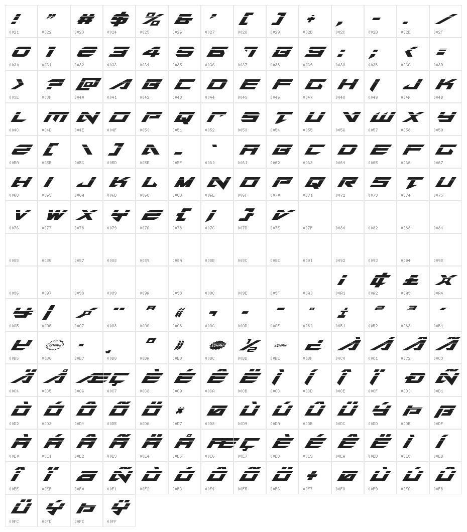 Tarrget Laser Italic Character Map