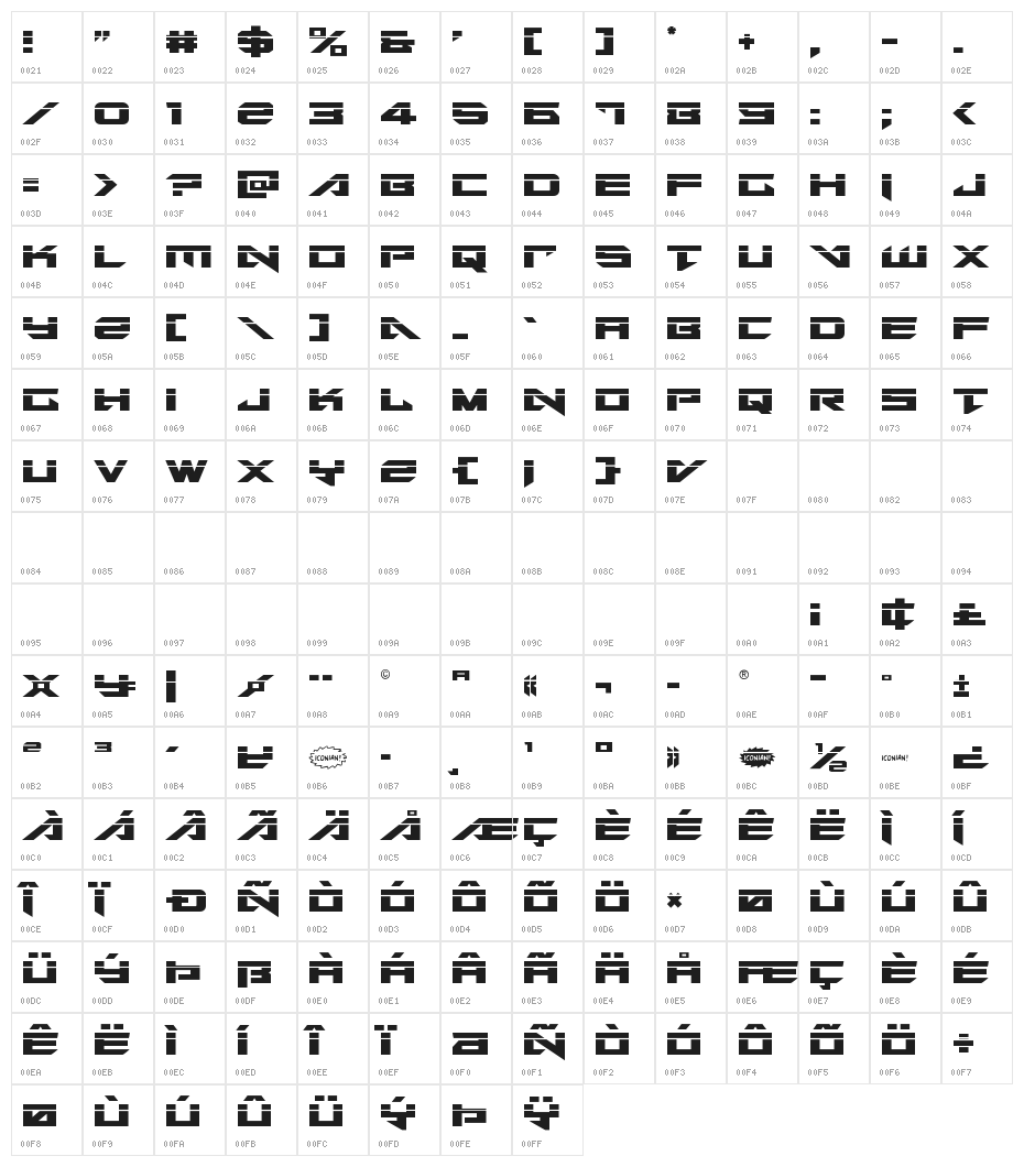 Tarrget Laser Regular Character Map