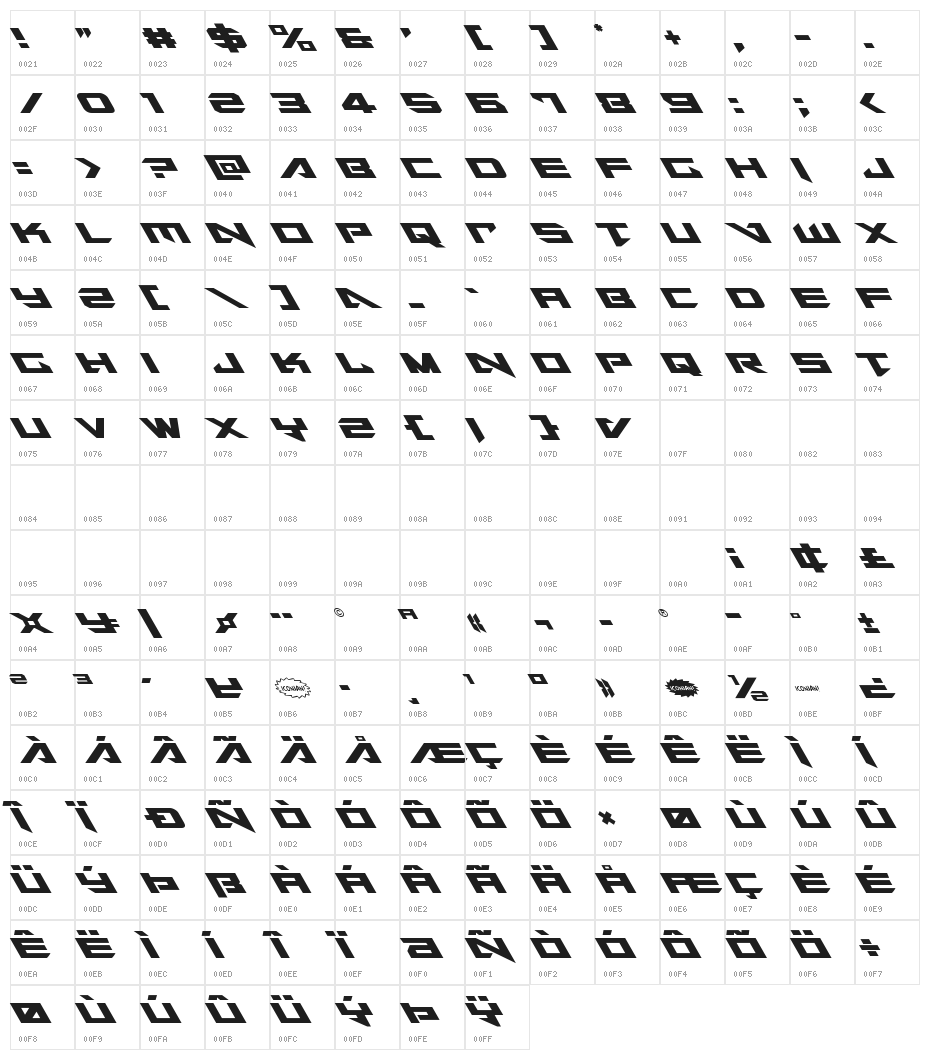 Tarrget Leftalic Character Map