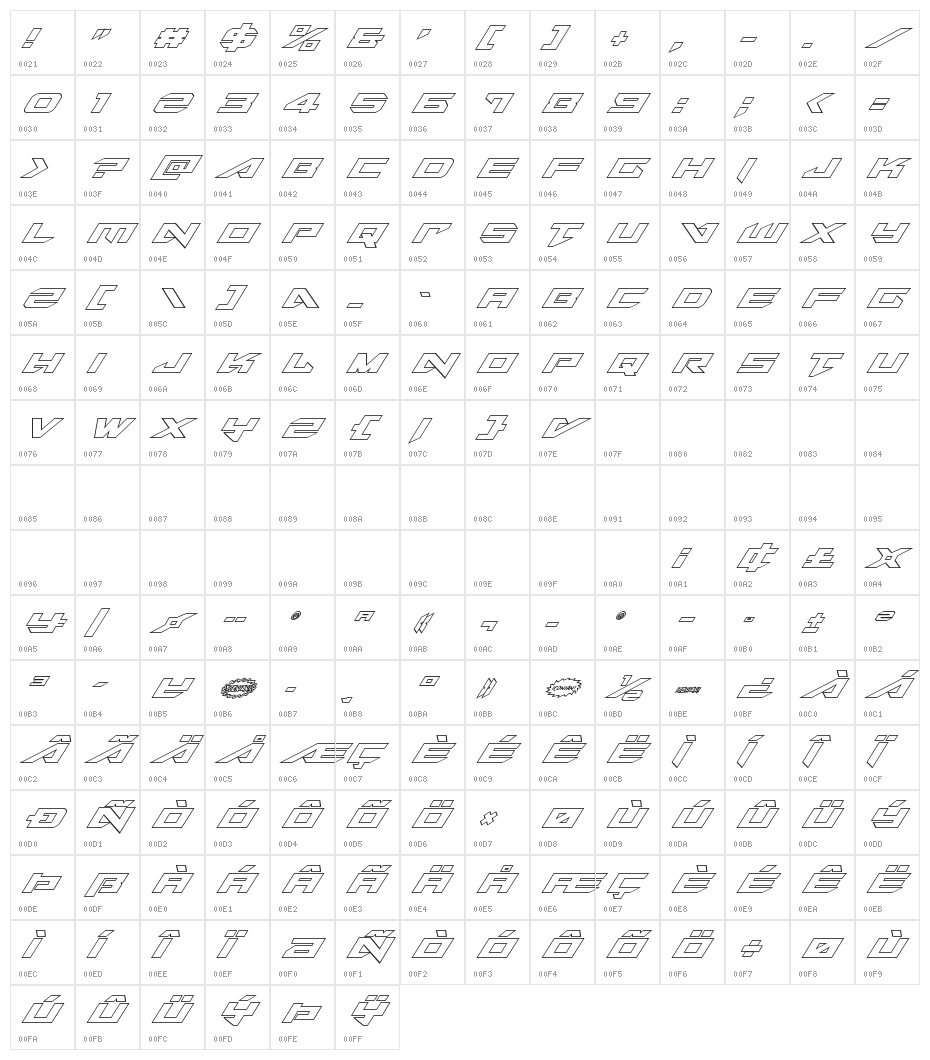 Tarrget Outline Italic Character Map