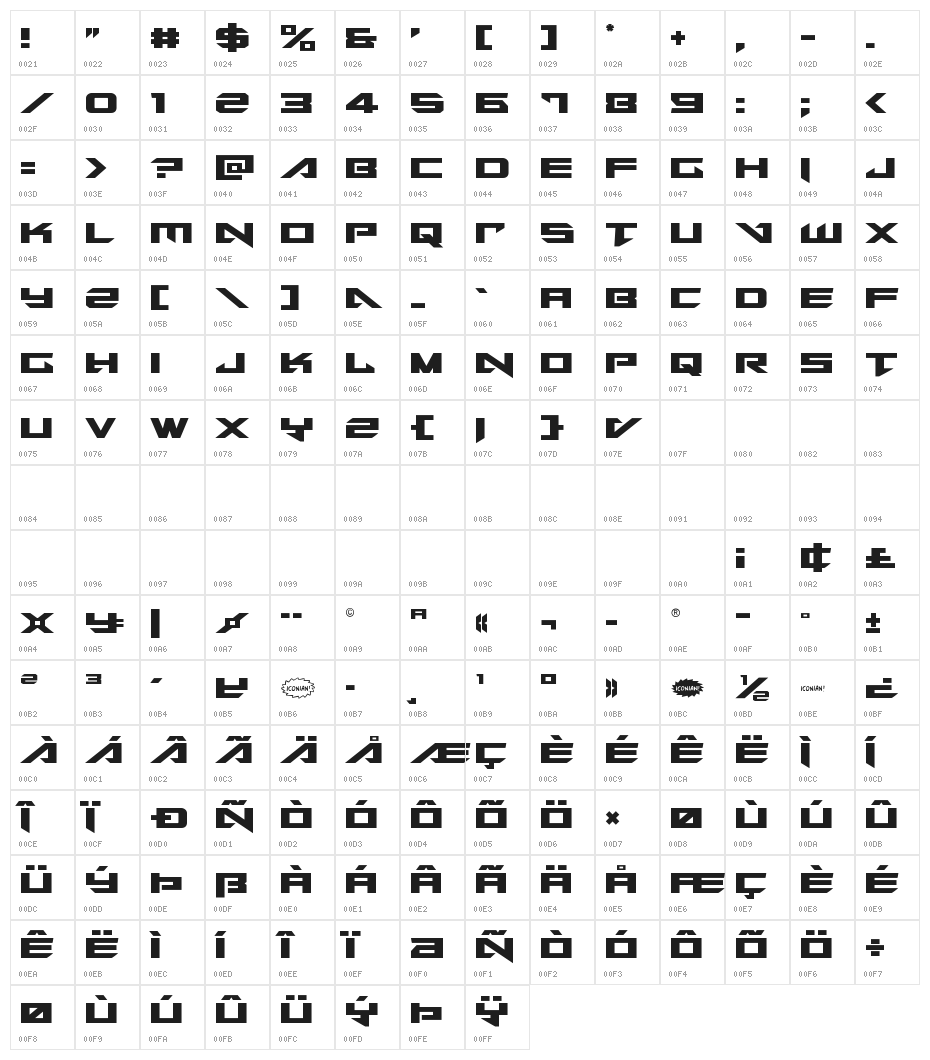 Tarrget Regular Character Map