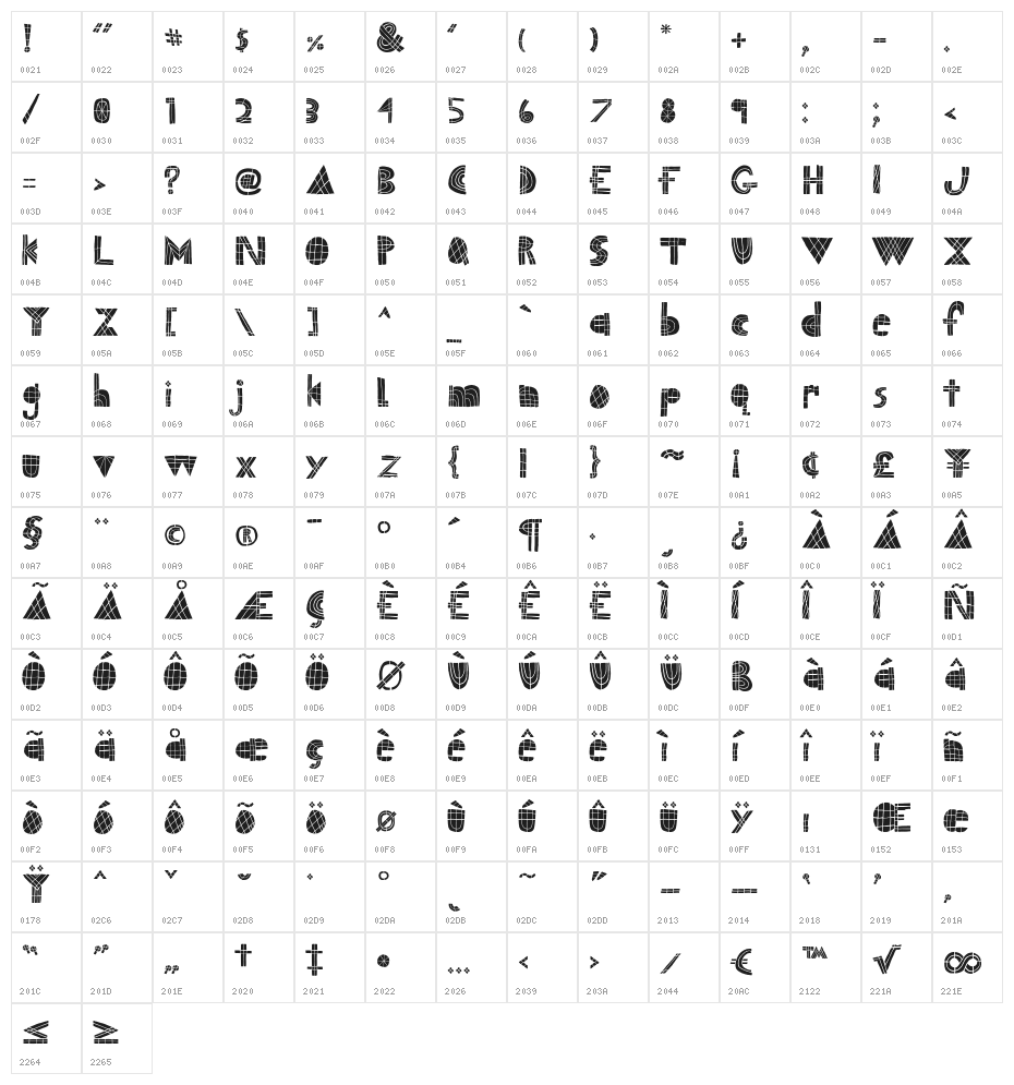 TartanCabaret Character Map