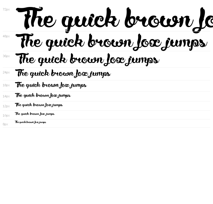 Tartare de Violettes Waterfall