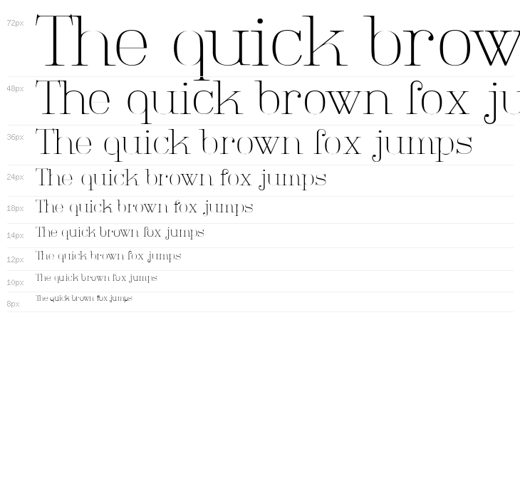 Tartlers End Waterfall