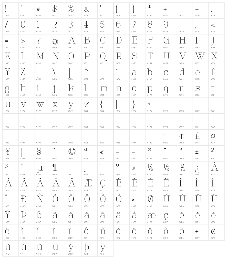 TartlersEndKrystal Character Map