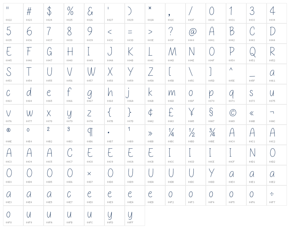 Tarusa Light Character Map