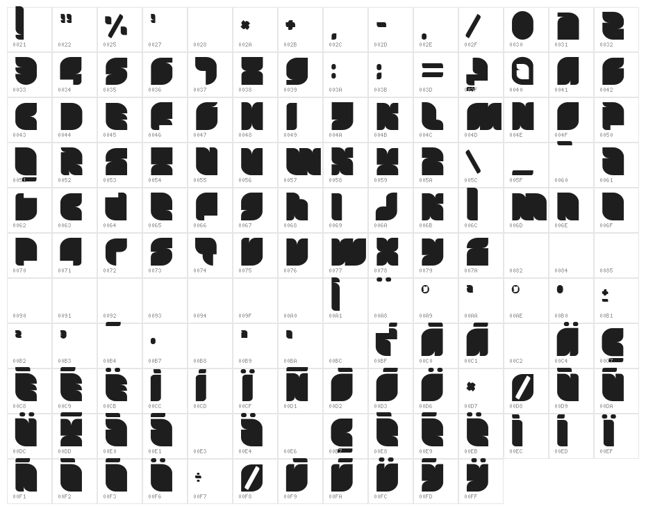 Tasious Character Map