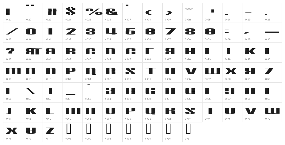 Taskeksem Character Map
