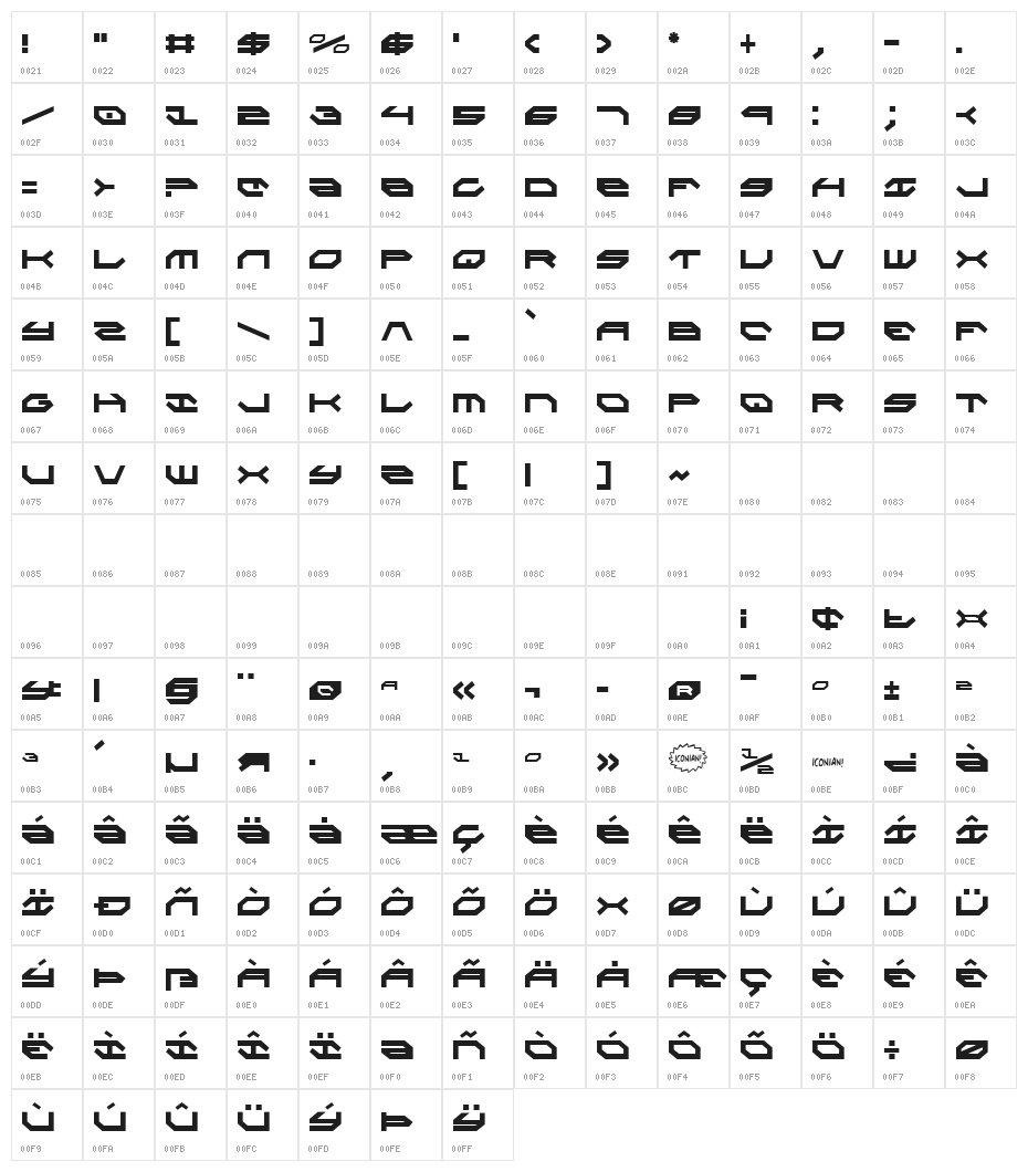 Taskforce Condensed Character Map