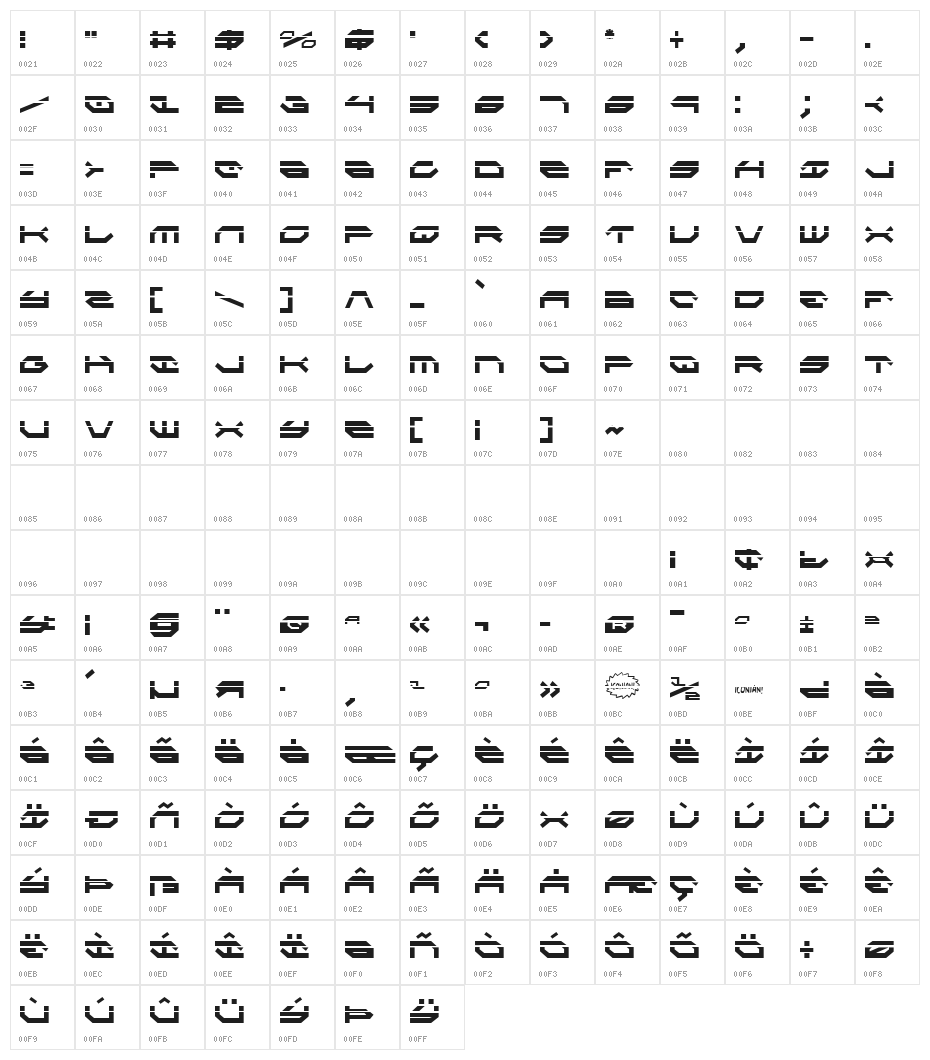 Taskforce Laser Condensed Character Map