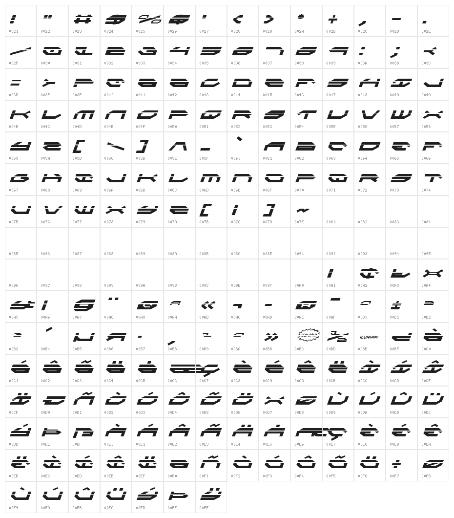 Taskforce Laser Italic Character Map