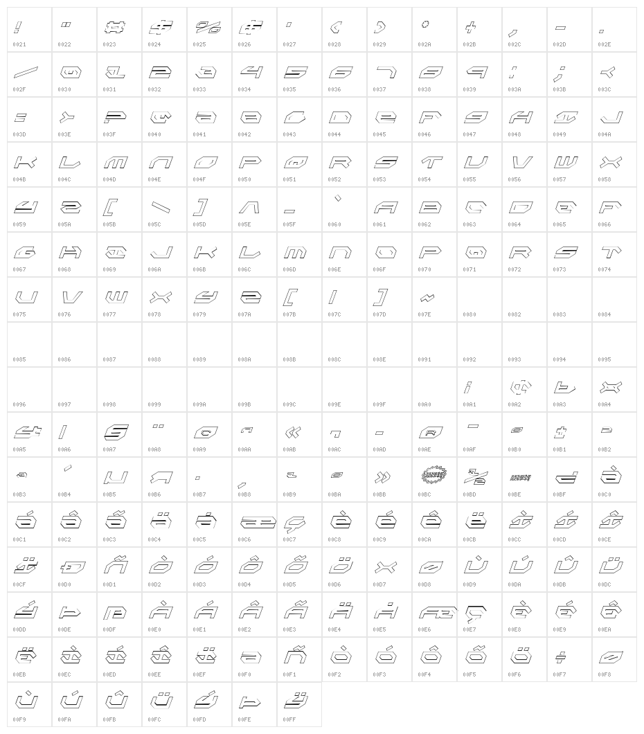 Taskforce Outline CondItalic Character Map