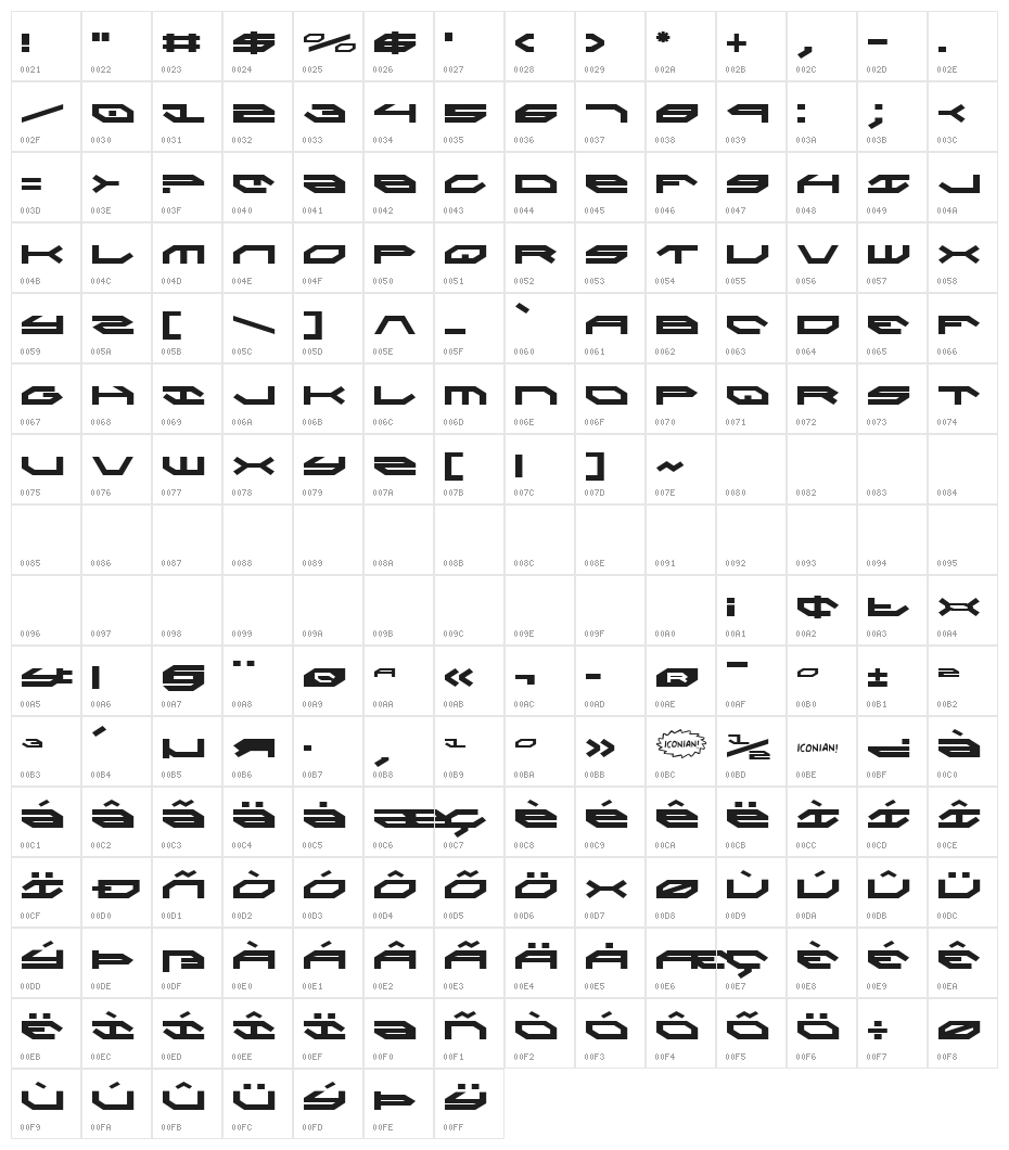 Taskforce Character Map