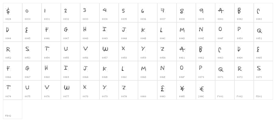 TasteBomb Character Map