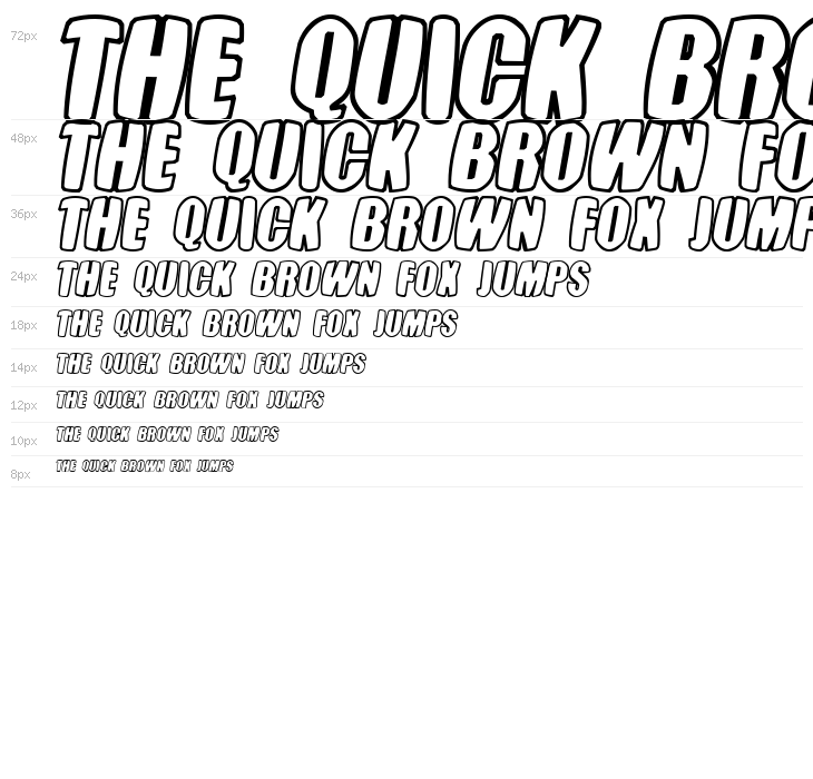 Tasteless Candy Waterfall