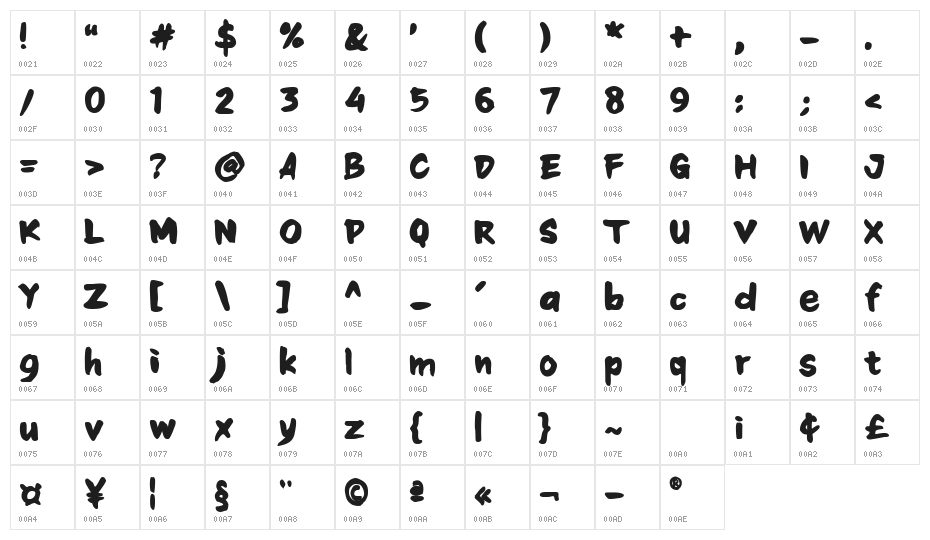Tasty Popcorn Personal use Bold Character Map