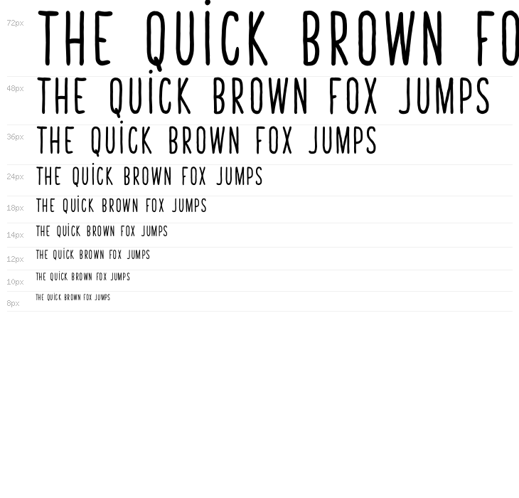 TastyBirds-BoldSans Waterfall