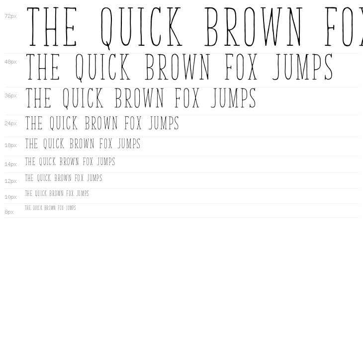 TastyBirds Waterfall