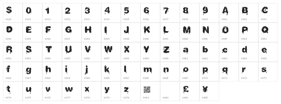 TastyDrips Character Map