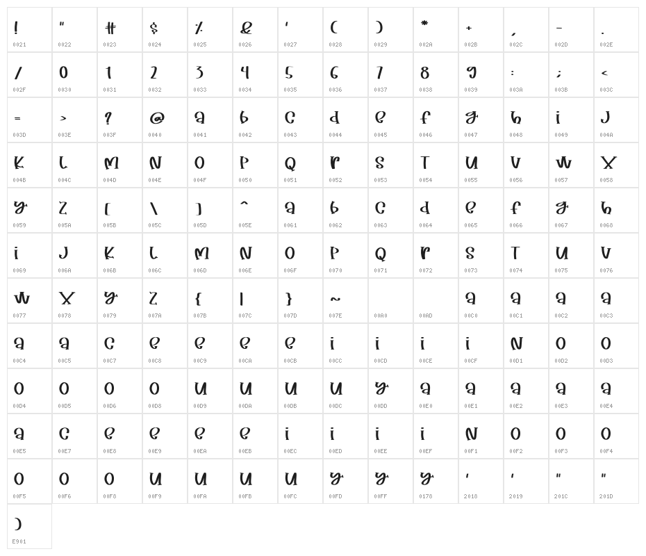 TastyFoodRegular Character Map